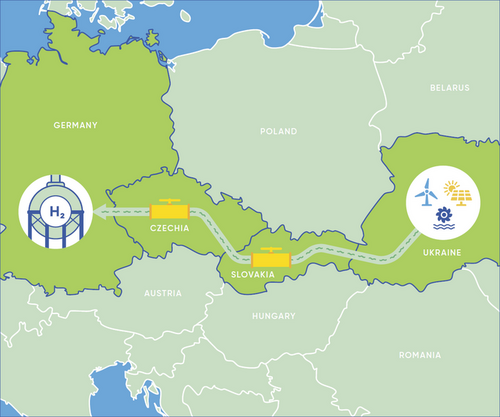 Středoevropský vodíkový koridor propojí Ukrajinu s Německem
