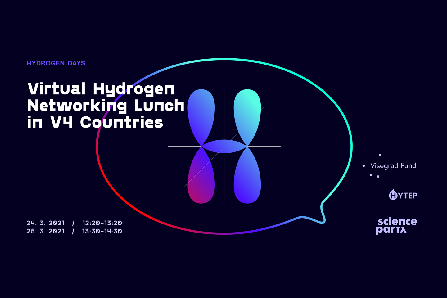 Virtual Hydrogen Networking Lunch in V4 Countries