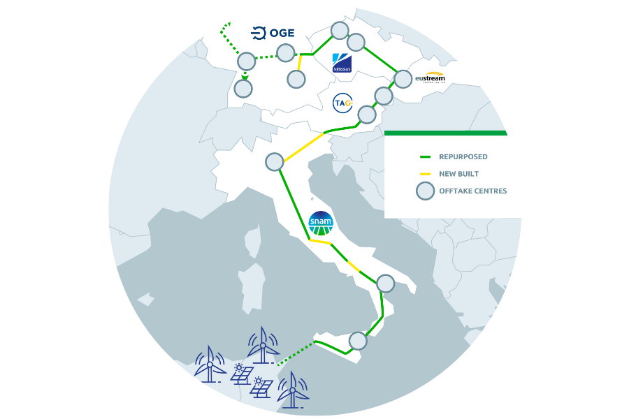 Z Afriky do Evropy přes Česko. NET4GAS je jedním z lídrů dokončené studie pro vodíkový koridor SunsHyne