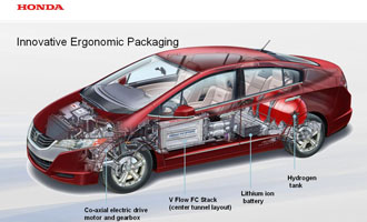 honda clarity schema 330